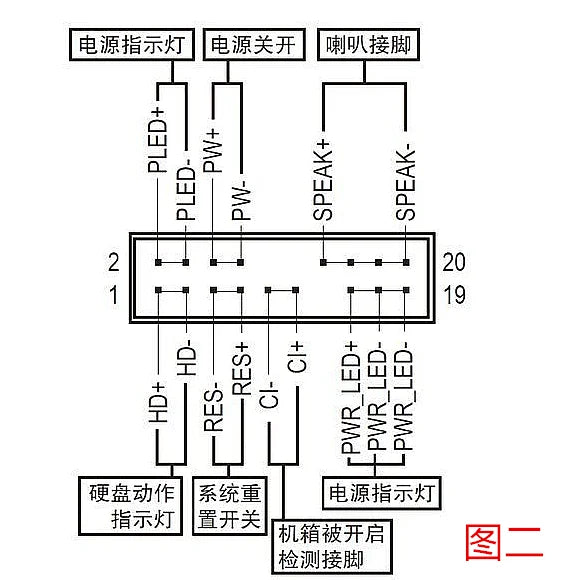 LED Push Button Switch 12/16/19/22mm