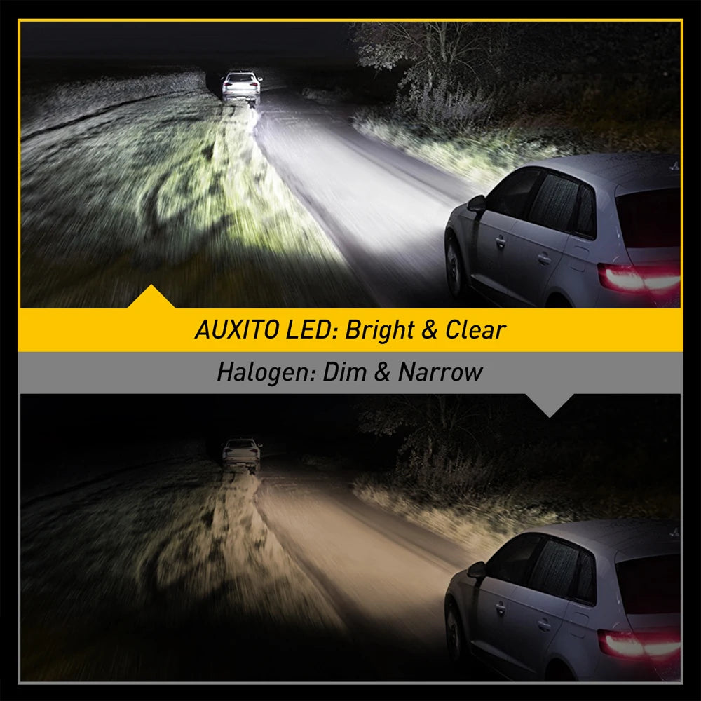 AUXITO H7 LED Headlight 6500K Fanless