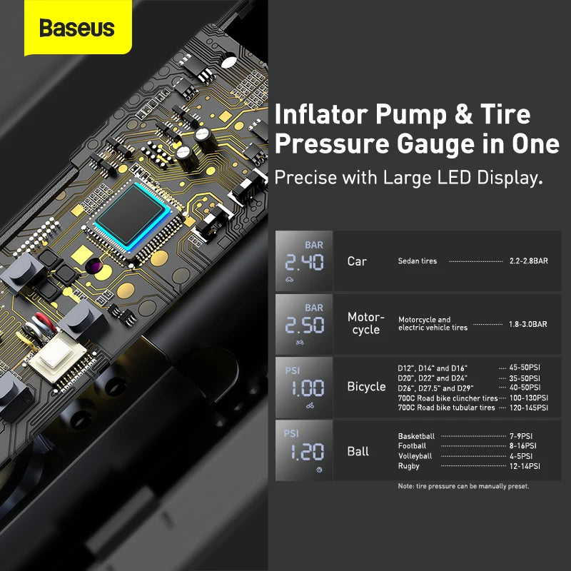 Smart 12V Tire Inflator Pump