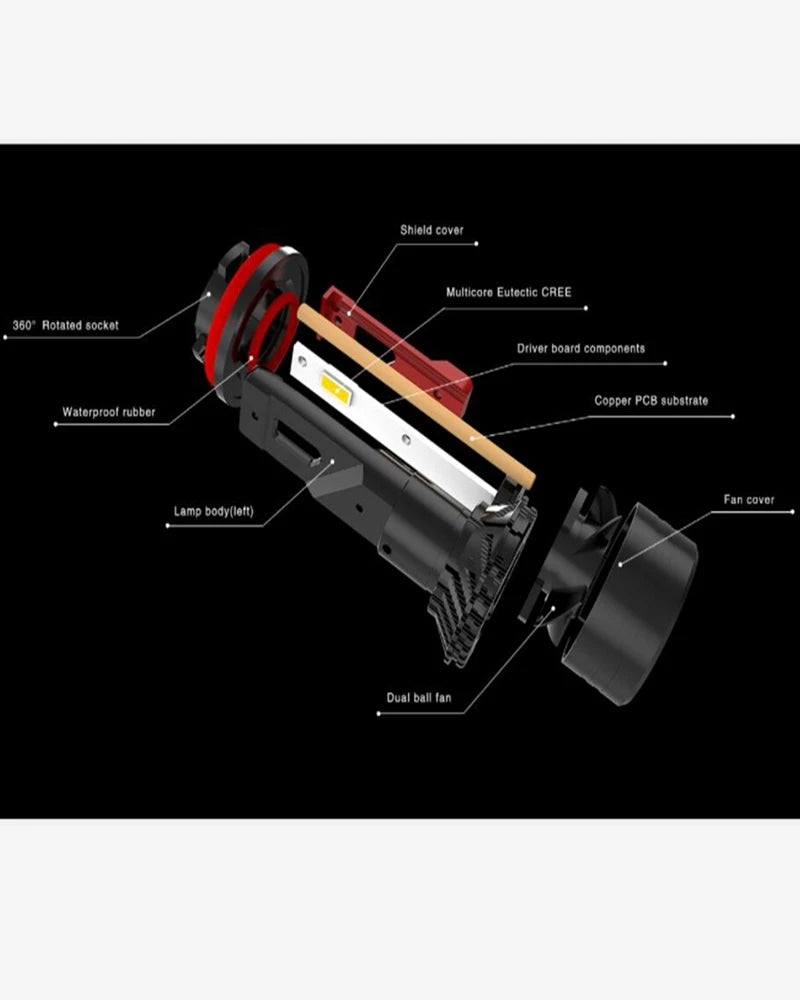 F3 مصابيح أمامية LED بقوة 90 وات مع نظام كانباص