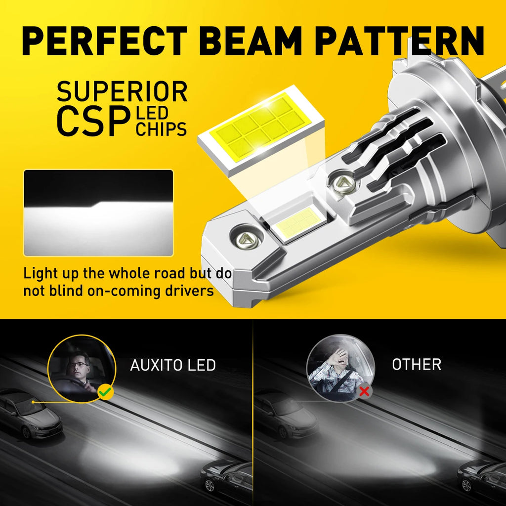 CSP H7 LED Car Headlamp Kit