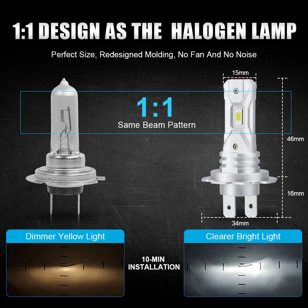 H7 LED Headlight 20000LM 12V (2PCS)