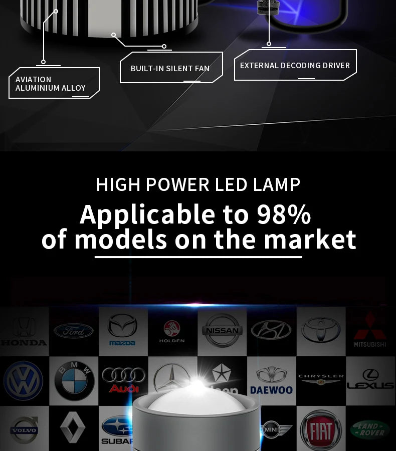 H11 Dual Color LED Laser Fog Light