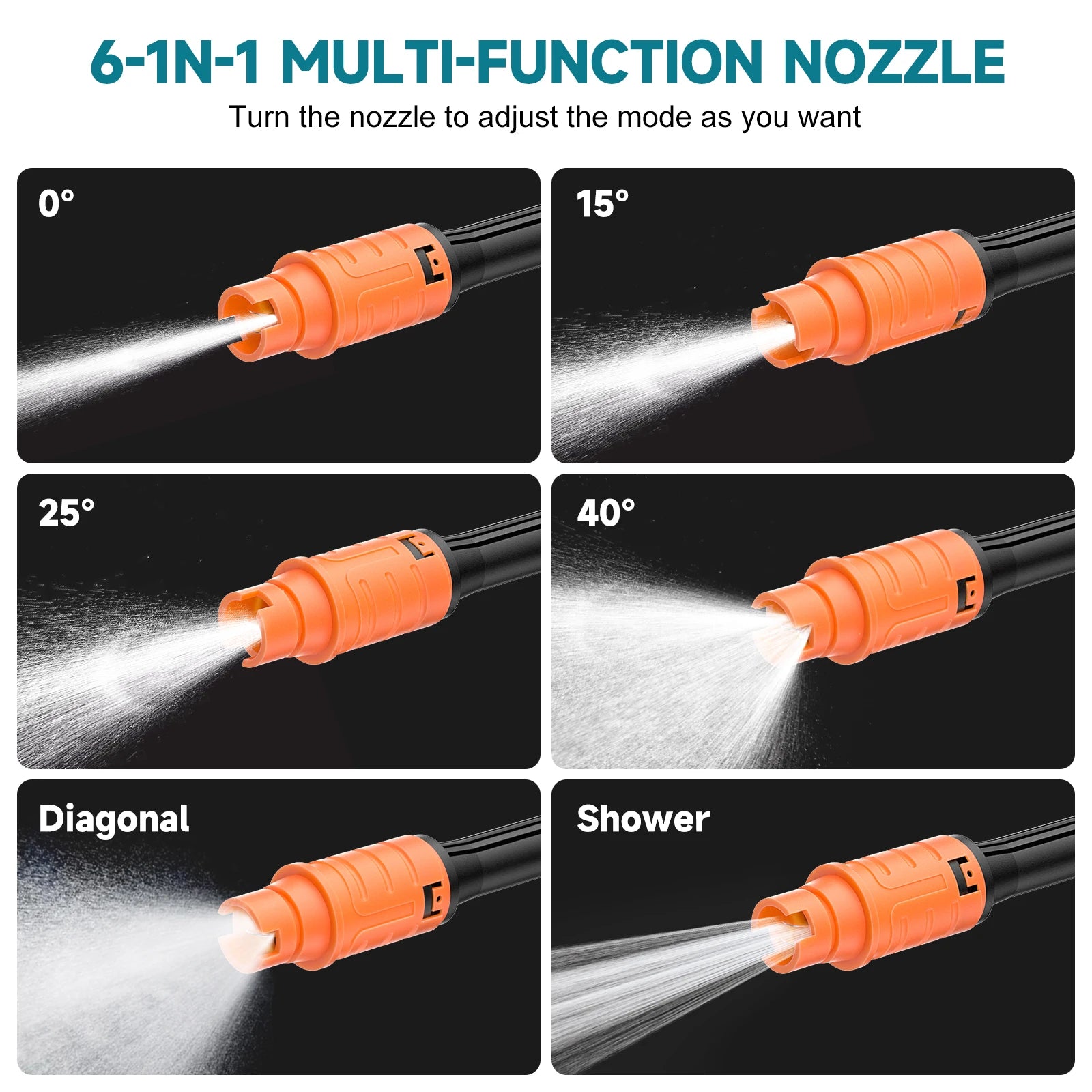 Cordless High Pressure Car Washer Gun