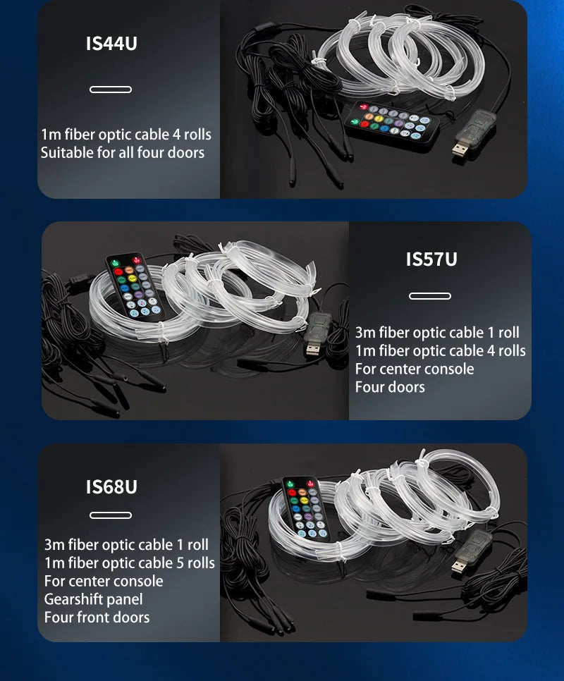 3M Car RGB EL Wire LED USB Light