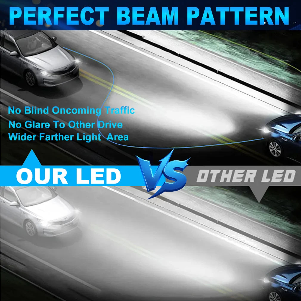 مصباح أمامي LED من XSTORM بقوة 120 واط و 40000 لومن و 6000 كلفن