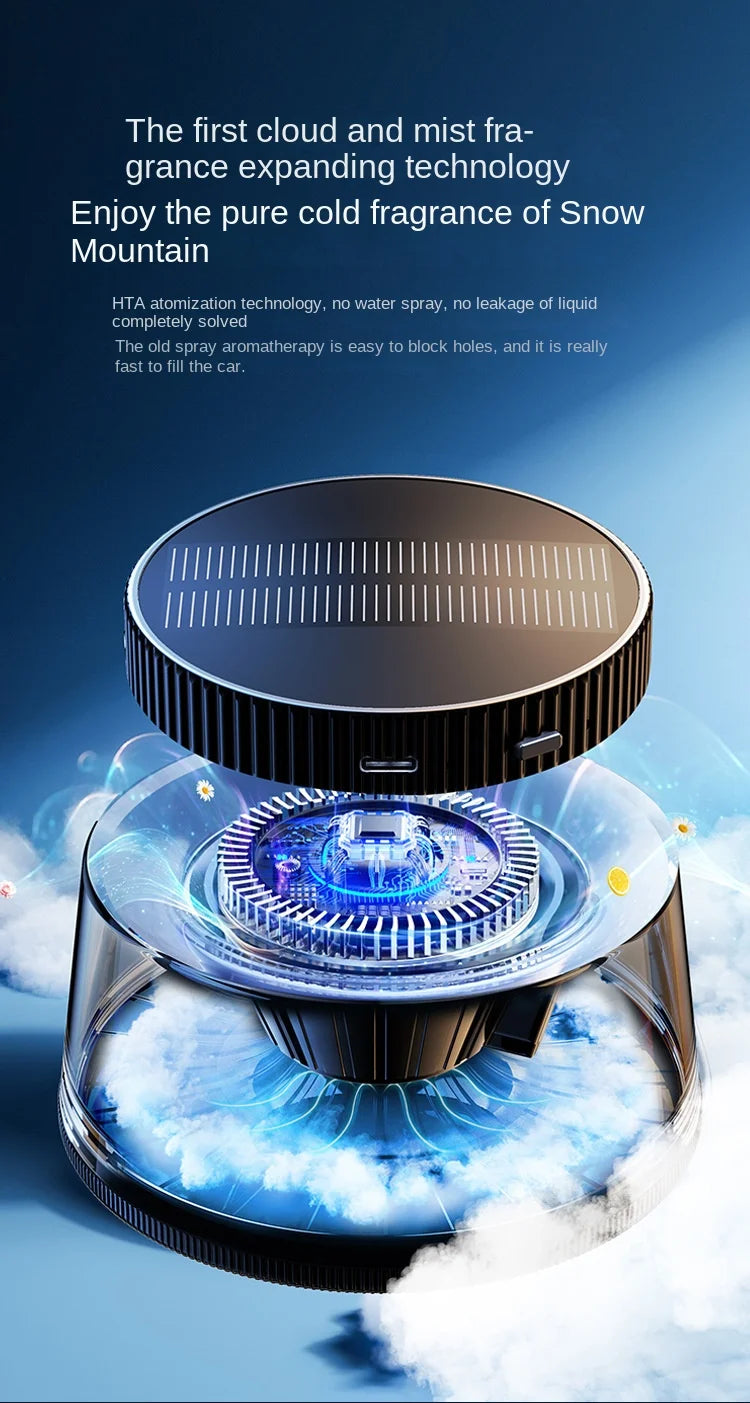 Luxury Car Perfume Cloud Mist
