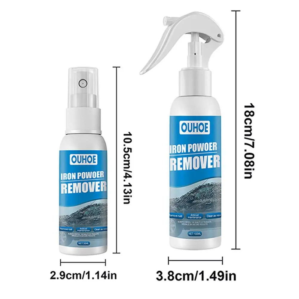 Car Rust Remover & Converter