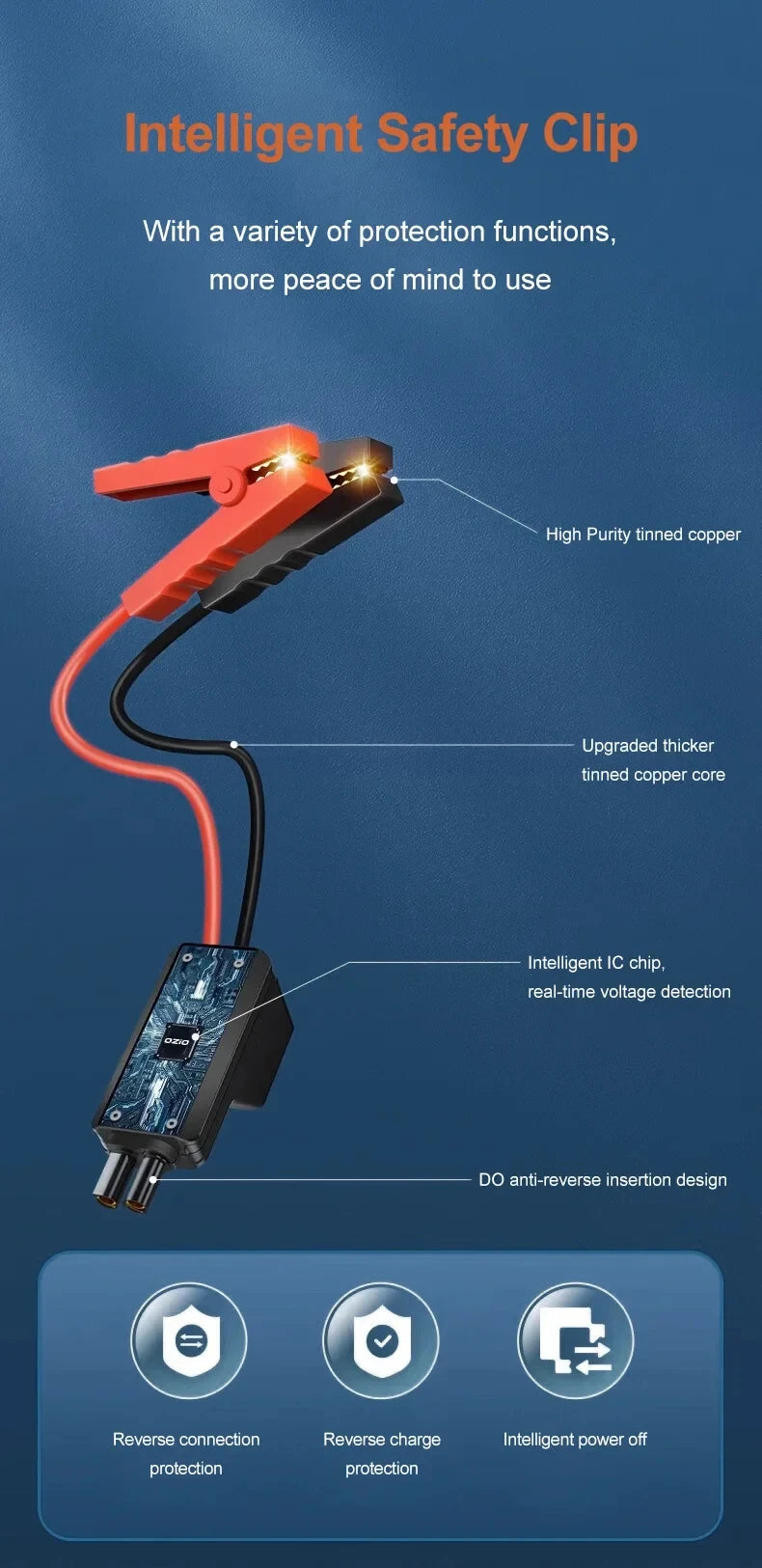 4-in-1 Car Jump Starter & Air Compressor