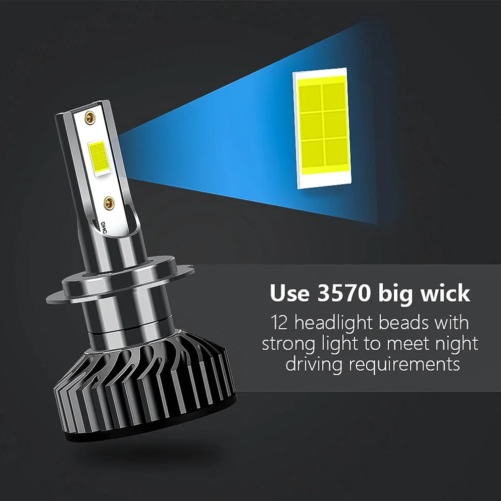 Infitary LED Headlight 30000LM Canbus