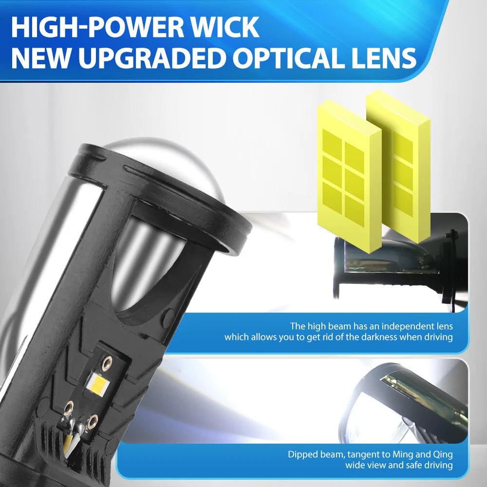H4 LED Projector Lens 180W Canbus