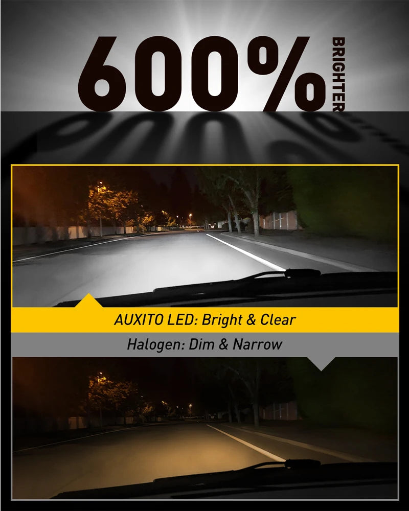 AUXITO H4 9003 LED Headlight 20000LM