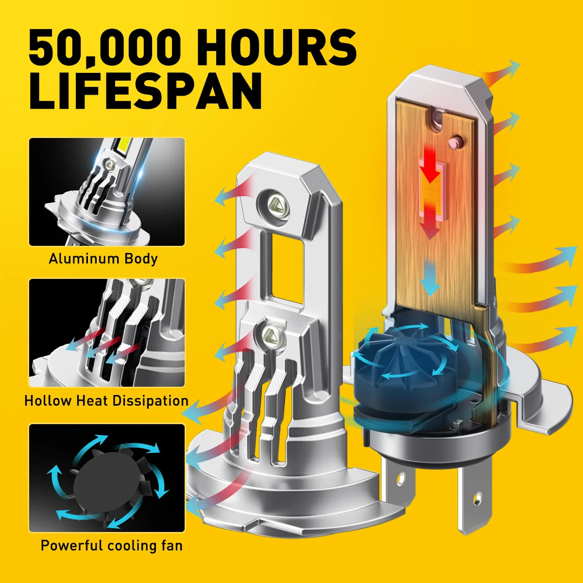 طقم مصابيح سيارة أمامية LED CSP H7