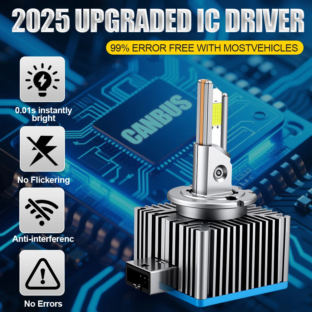 LED Xenon Replacement D1S-D4S