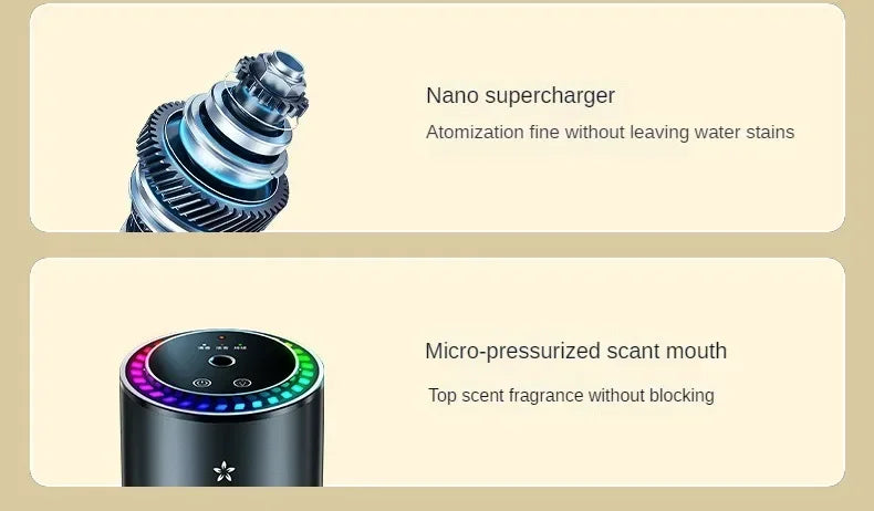 Car Aroma Spray Diffuser