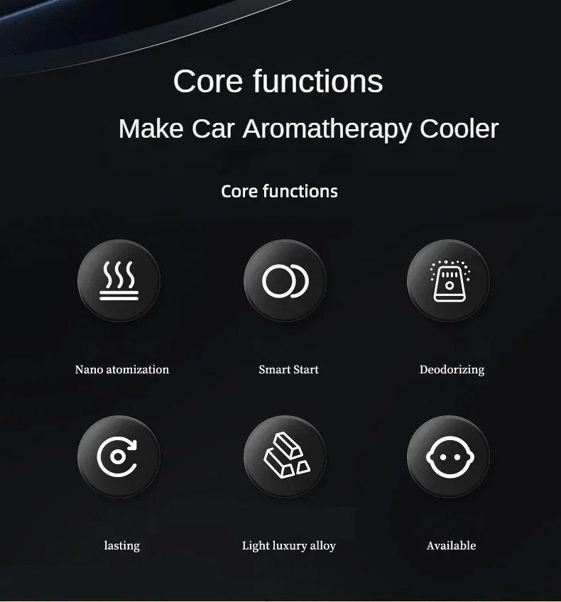 Car Aroma Spray Diffuser