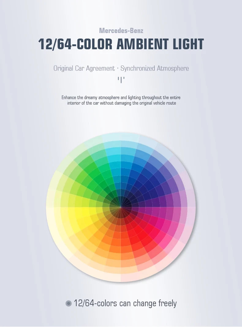 Mercedes Ambient Air Vent LED 64 Colors