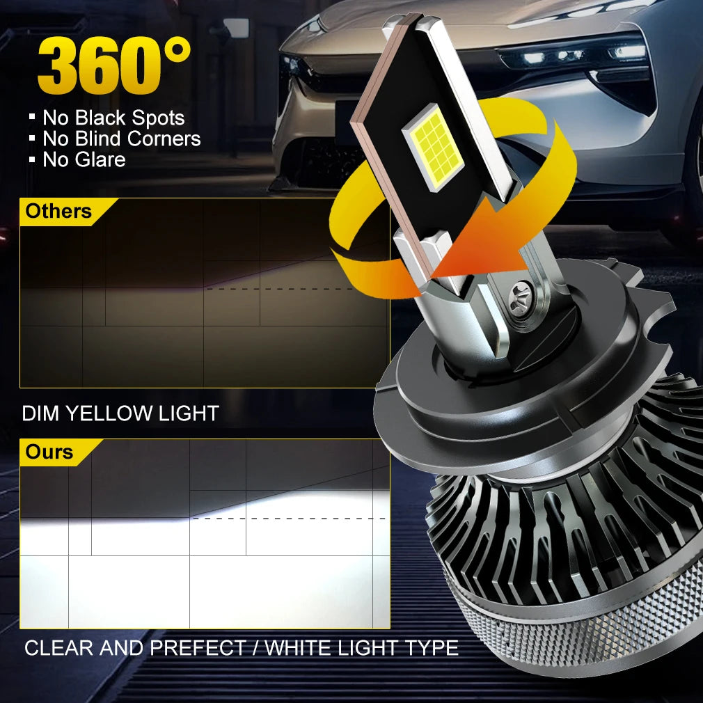 كشاف أمامي S&D LED بقوة 300 واط و 300000 لومن بتقنية Canbus