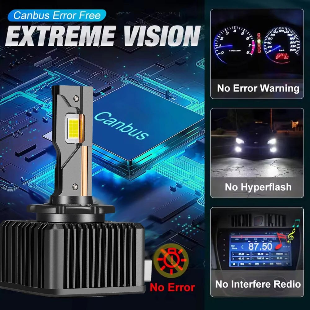 YHKOMS D3S LED HID Canbus 1200W 6000K