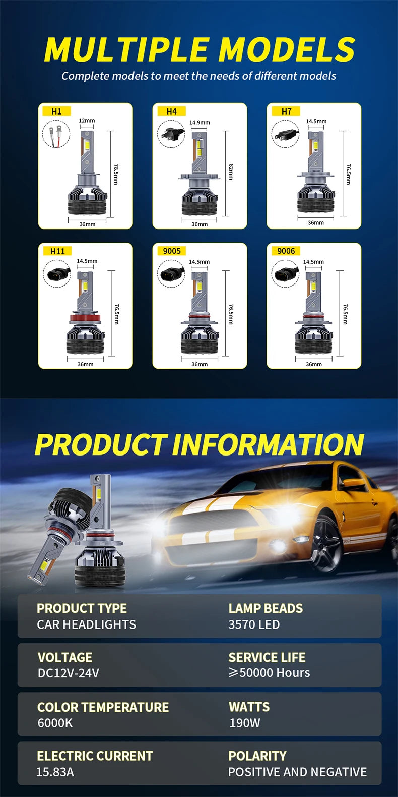 Oprah LED Headlight 12V