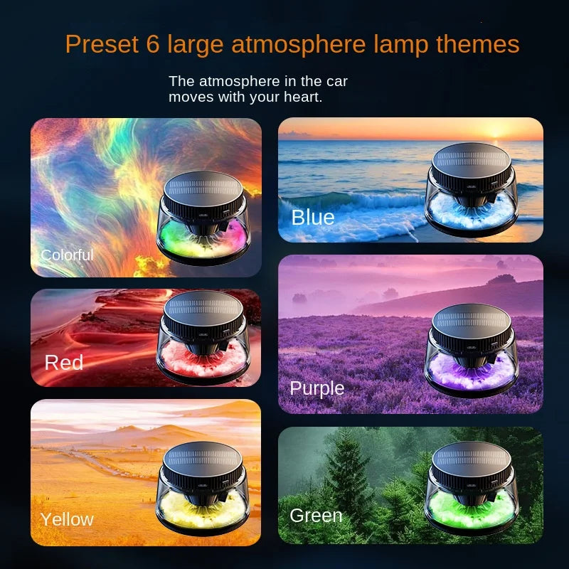 Luxury Car Perfume Cloud Mist