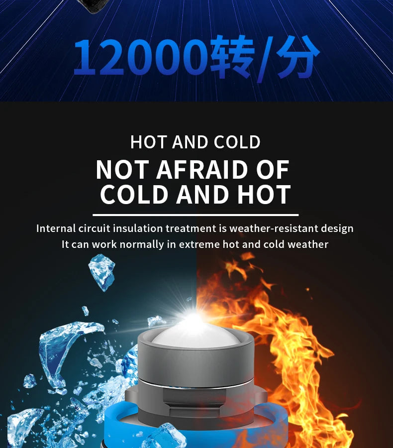 H11 Dual Color LED Laser Fog Light