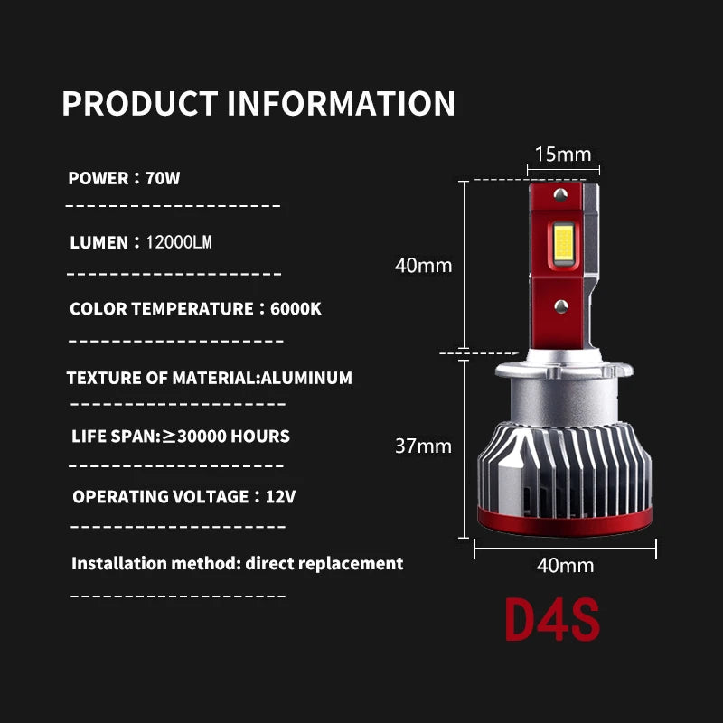 D1S–D8S LED Headlight 70W Canbus 6000K (2PCS)