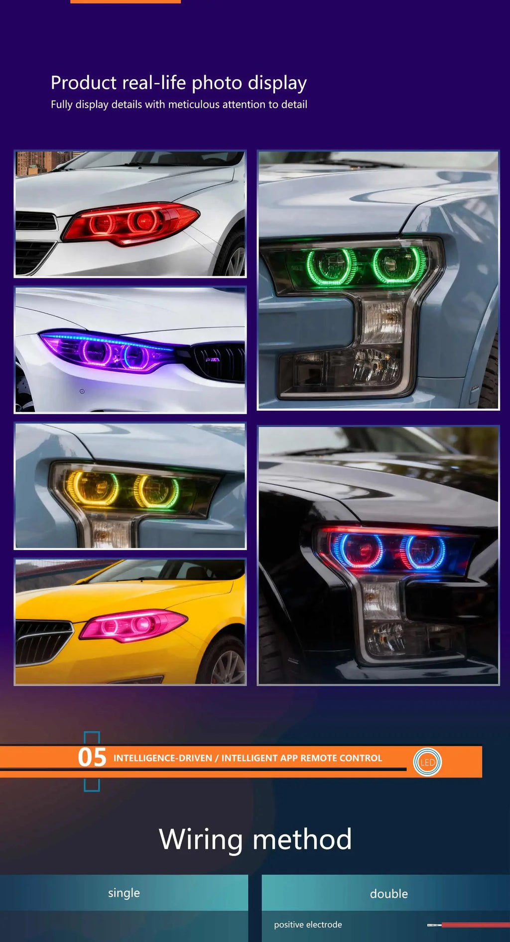 حلقة هالة مصابيح تحديد المواقع الأمامية LED RGB مقاس 3 بوصات