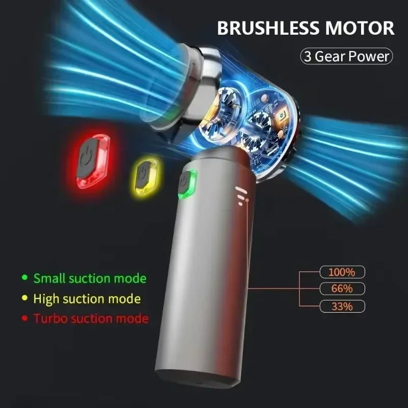 Cordless Car Vacuum Cleaner