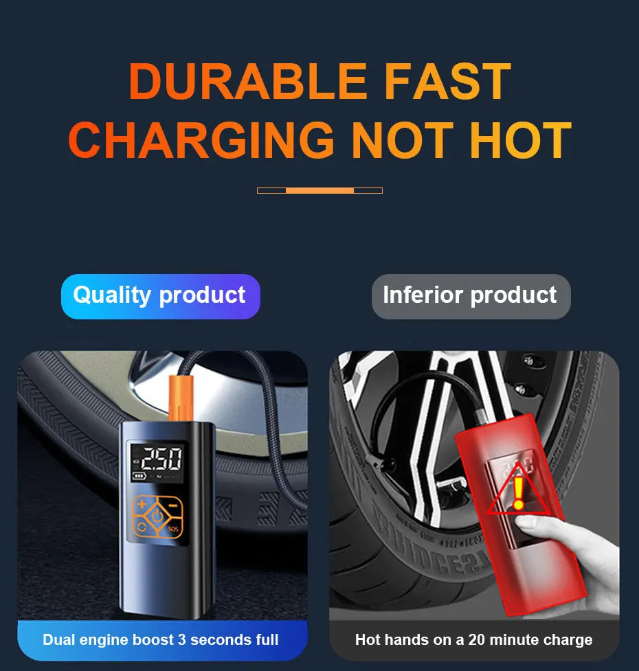 SEAMETAL Mini Tire Inflator
