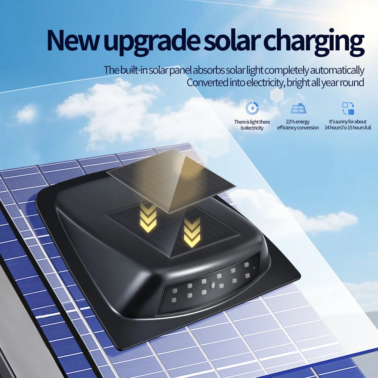 Solar LED Car Anti-Collision Warning Light