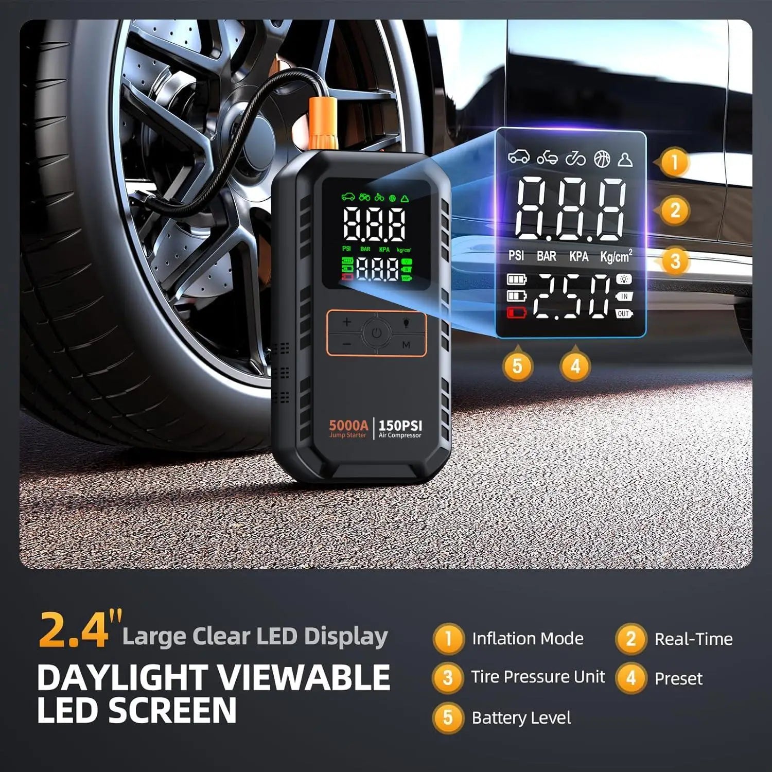 4-in-1 Car Jump Starter & Air Compressor