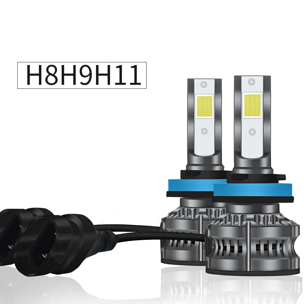 YHKOMS Mini LED Headlight 80W 14000LM