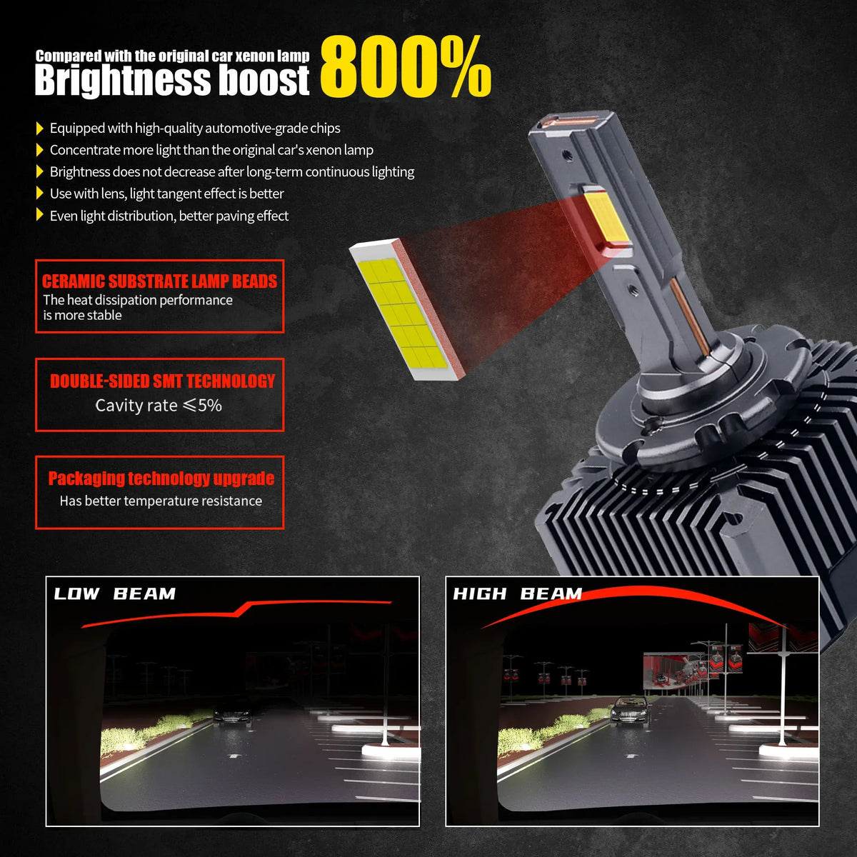 مصباح أمامي LED D1S–D8S بقوة 35 واط و30000 لومن مع نظام Canbus