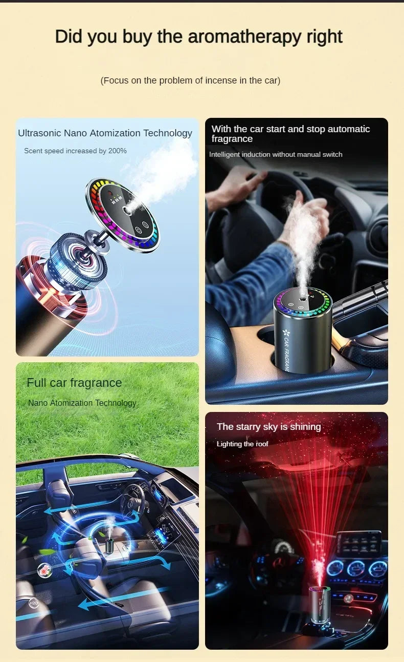 Car Aroma Spray Diffuser