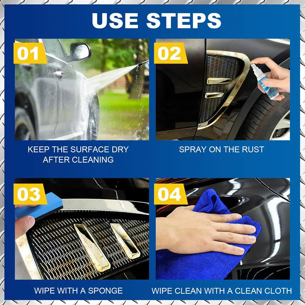Car Rust Remover & Converter
