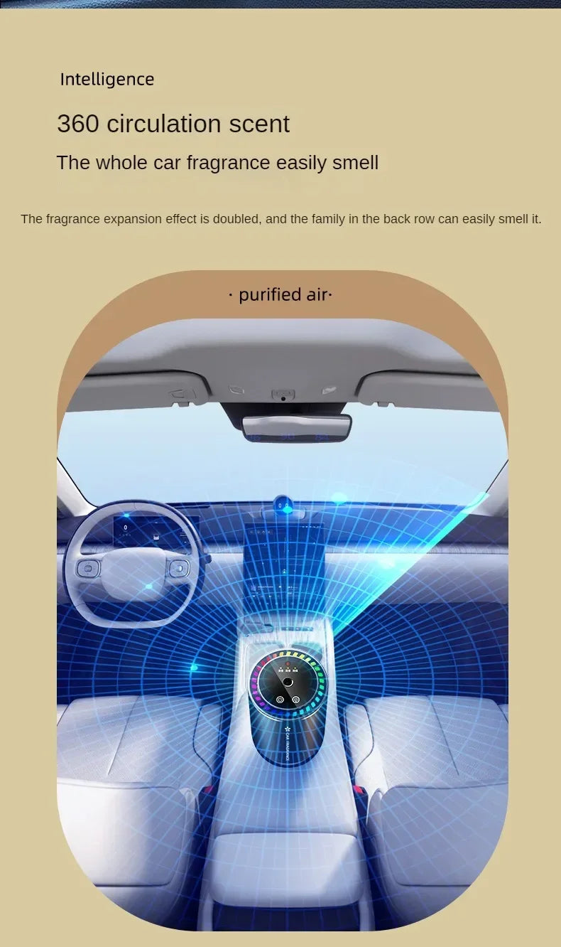 Car Aroma Spray Diffuser