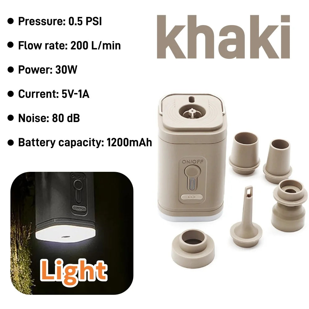 Mini Portable Air Pump 1300mAh