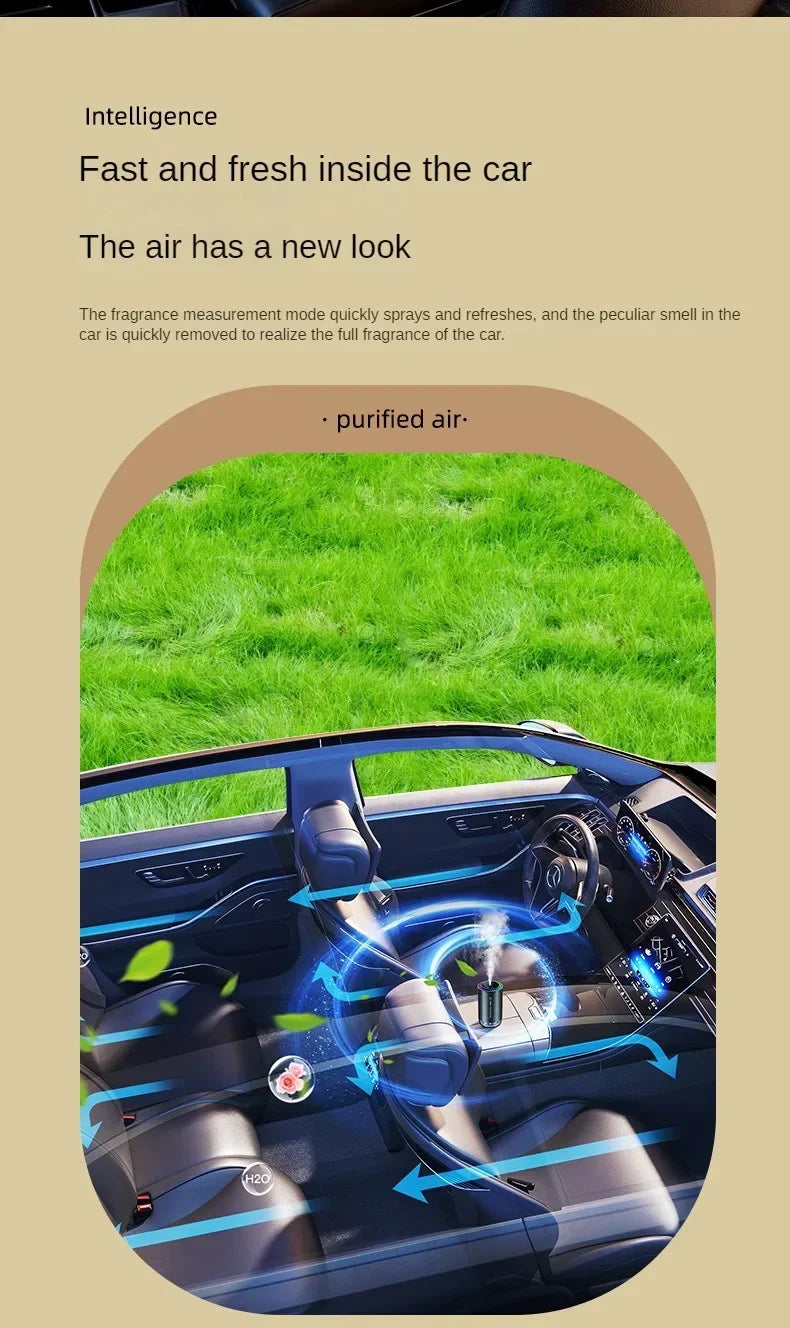 Car Aroma Spray Diffuser