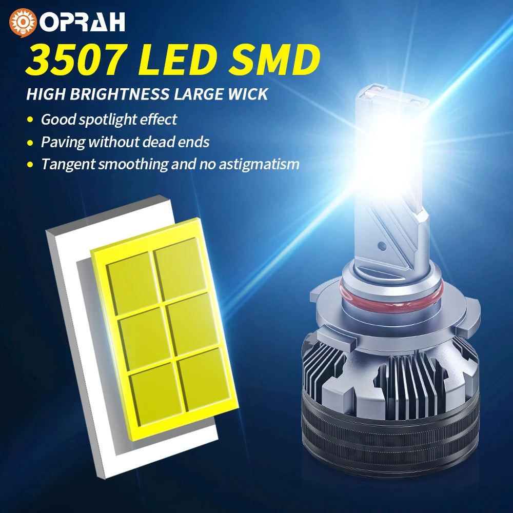 Oprah LED Headlight 12V