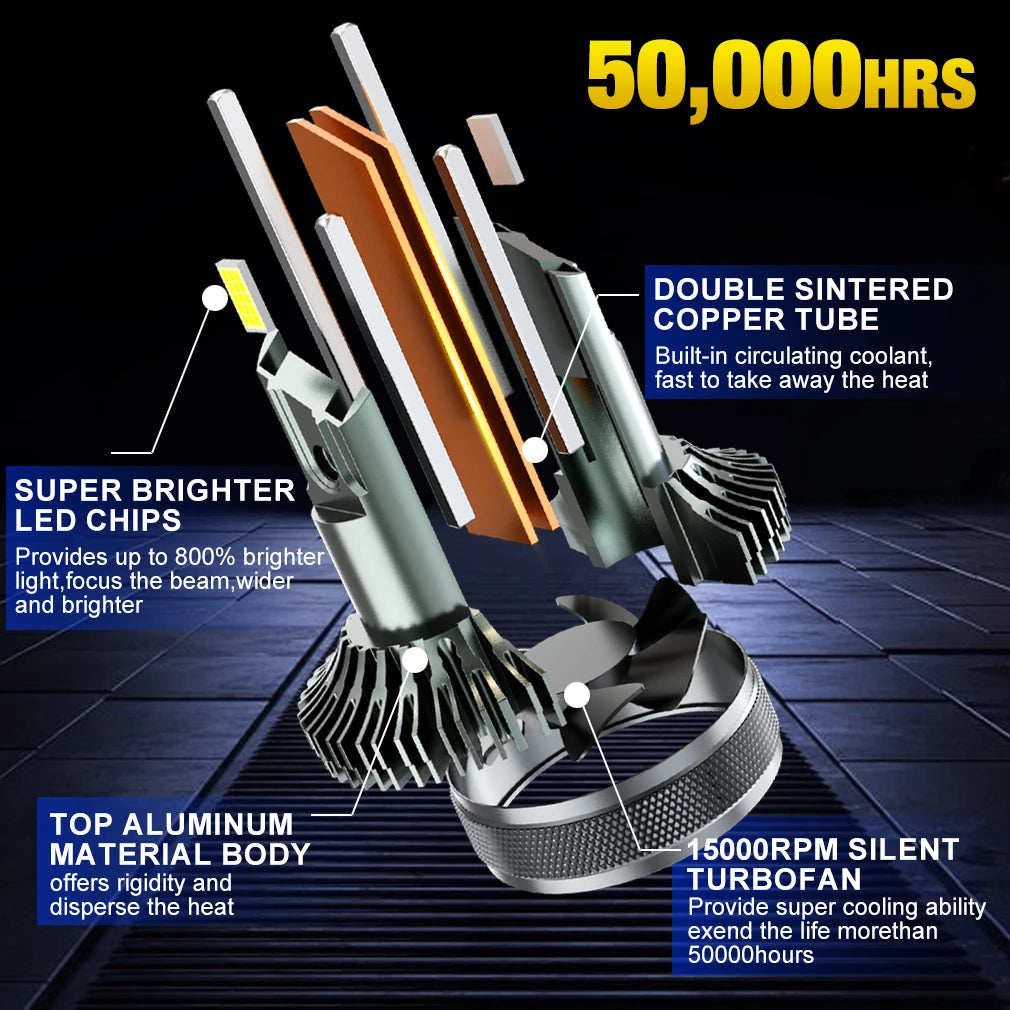 كشاف أمامي S&D LED بقوة 300 واط و 300000 لومن بتقنية Canbus