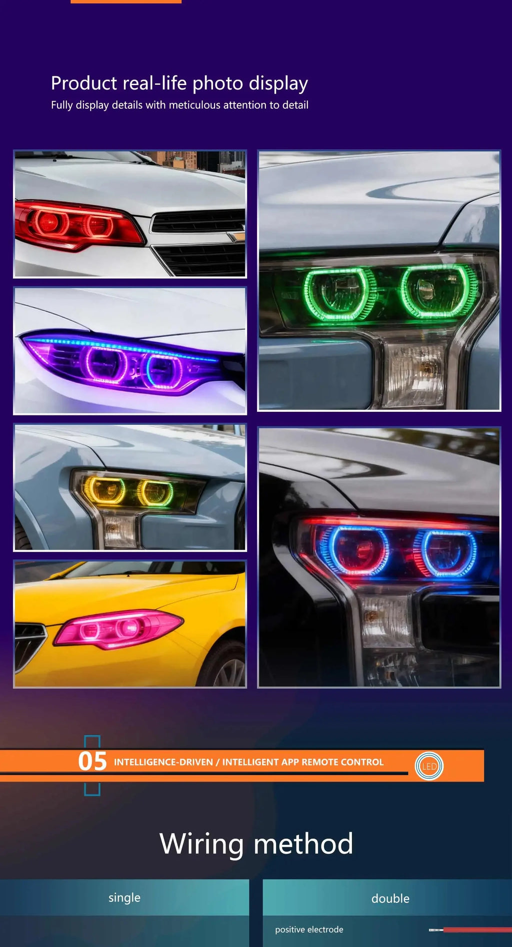 حلقة هالة مصابيح تحديد المواقع الأمامية LED RGB مقاس 3 بوصات