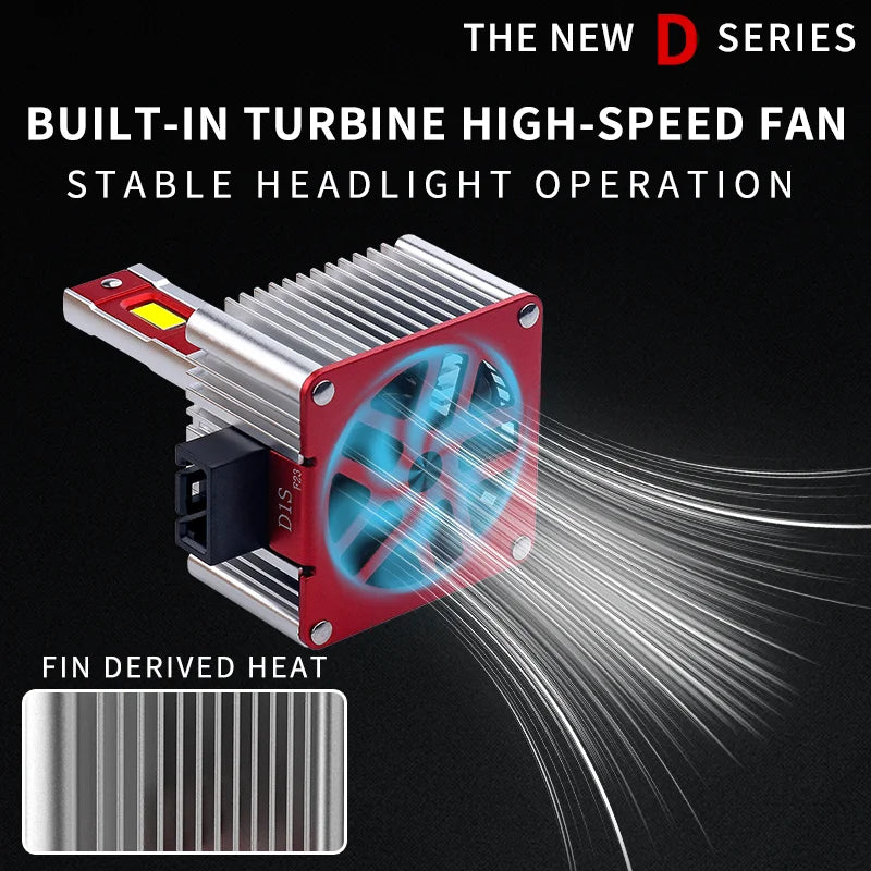D1S–D8S LED Headlight 70W Canbus 6000K (2PCS)