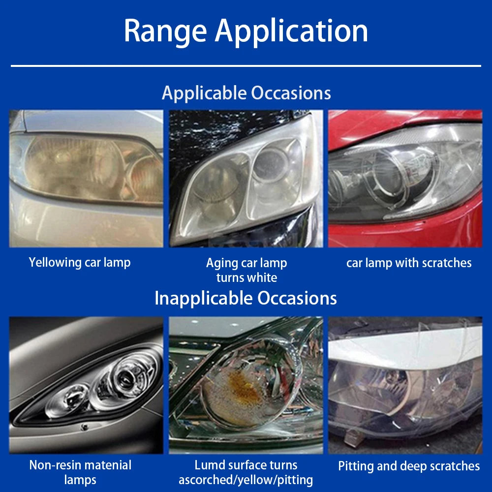 Car Headlight Restoration Kit