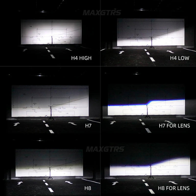 9012 H7 LED Headlight 90W 20000LM Canbus