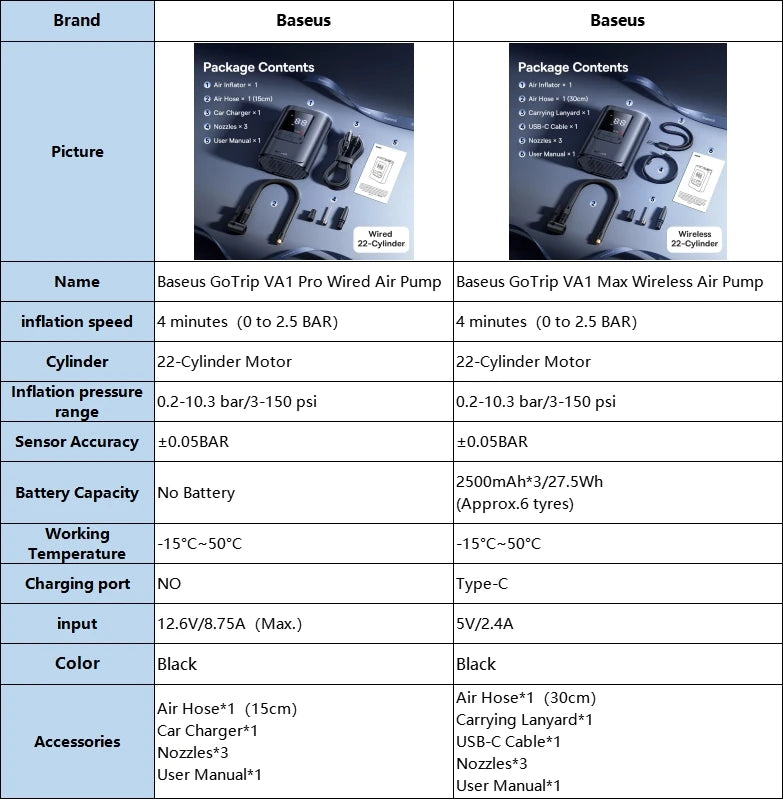 Baseus VA1 Pro/Max Air Compressor
