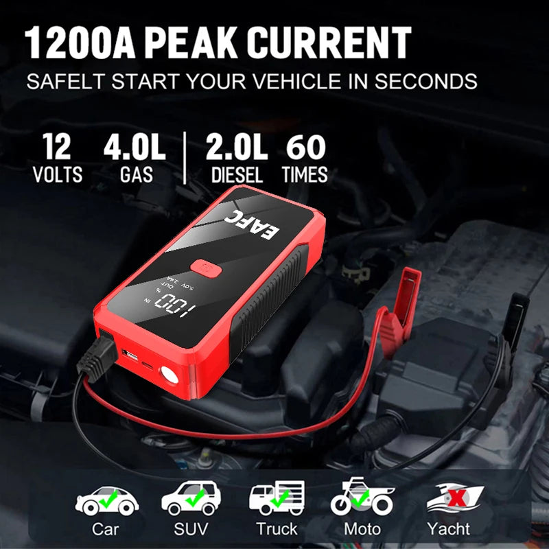 Portable 2000A Jump Starter 12V