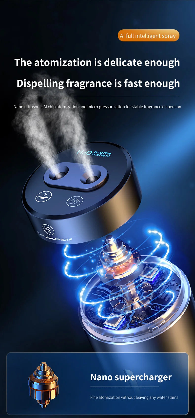 USB Car Air Humidifier