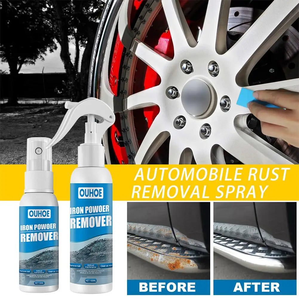 Car Rust Remover & Converter