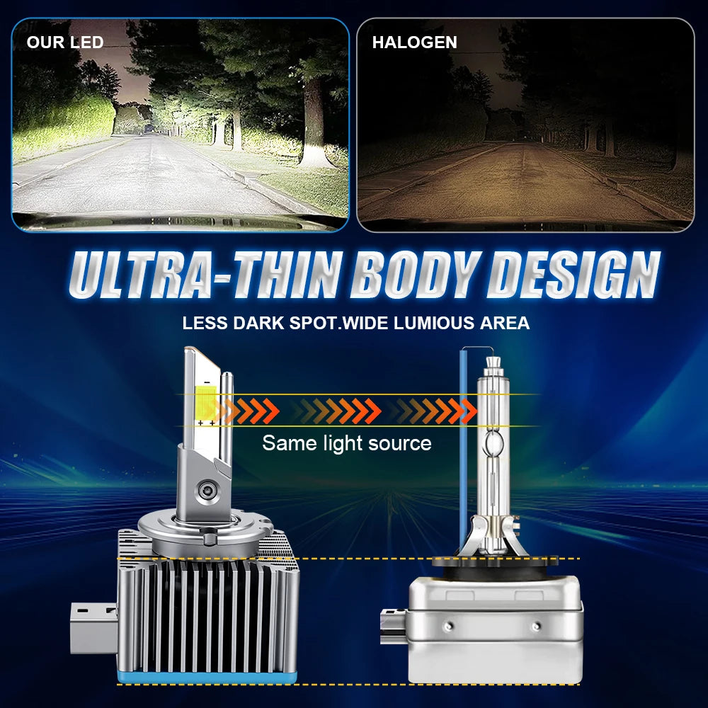 LED Xenon Replacement D1S-D4S